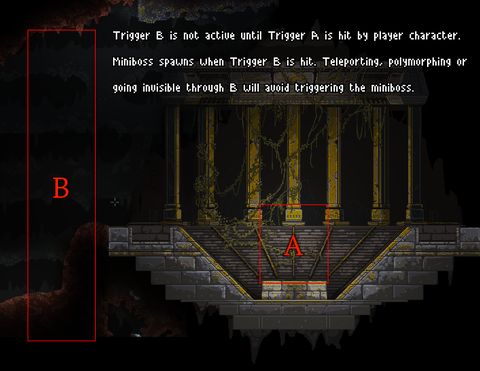 Image of the orb room that can spawn Sauvojen tuntija. Trigger A is depicted covering a square area around the central platform, and trigger B is a tall column just to the left of the room, covering the floor to the ceiling and a little ways underground. Trigger B is not active until Trigger A is visited. Miniboss spawns when Trigger B is visited. Teleporting, polymorphing or going invisible through B will avoid triggering the miniboss.