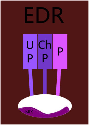 Three vessels of equal size feed into a central chamber via pipes of equal width ensuring equal flow and consumption.