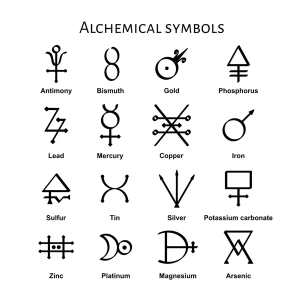 File:Alchemicalsymbols.png